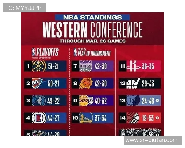 2020年NBA季后赛快船与独行侠第六场精彩回放分析与战术解读